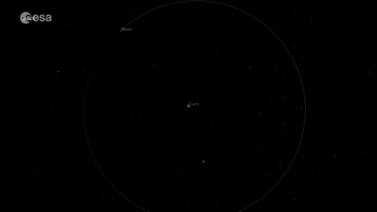 Simulation_of_Juice_s_Lunar-Earth_Gravity_Assist_article