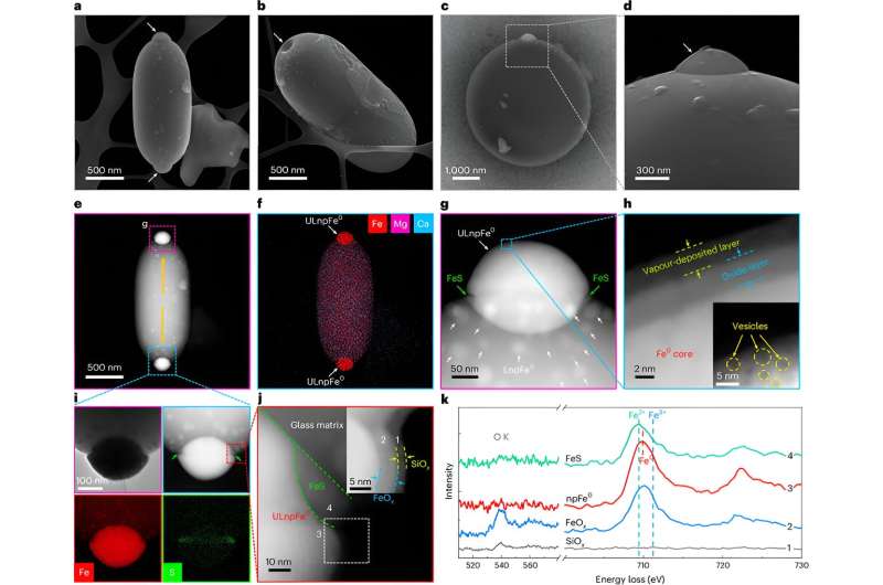 Origins of Lunar Metallic Iron