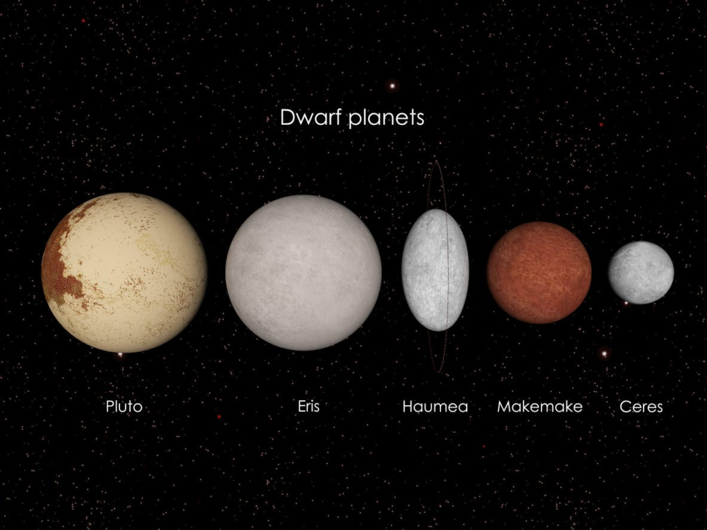 dwarf planets and how do they differ from regular planets