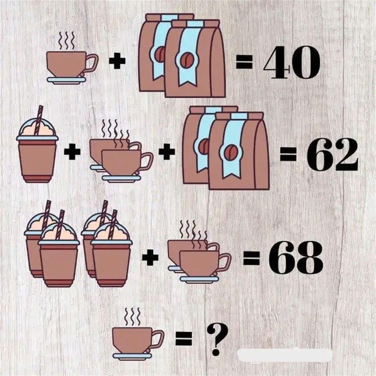 Puzzle Breakdown